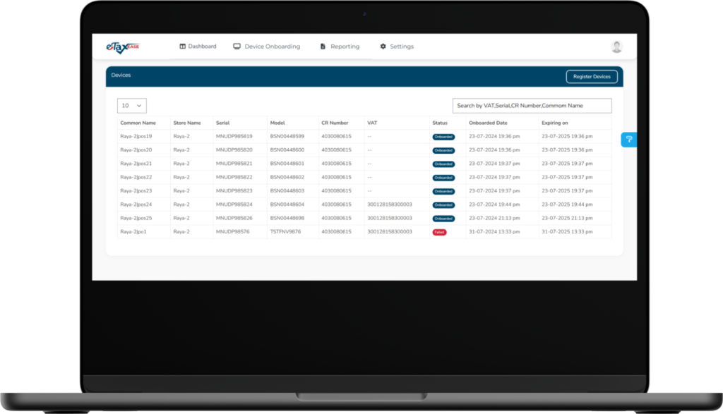 E-Invoicing Solutions