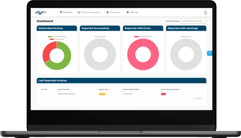 E-Invoicing Solutions